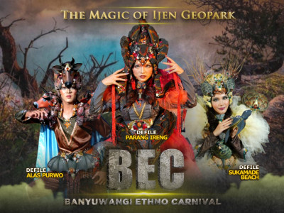 Mengenal Lebih Jauh Sub-tema BEC “The Magic of Ijen Geopark”