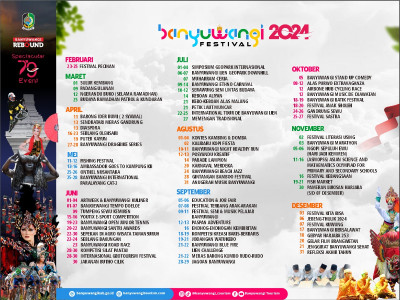 79 Kalender Event Banyuwangi Festival 2024 Resmi Dirilis!